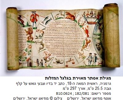 גלגל המזלות במגילה - עותק (2) - עותק