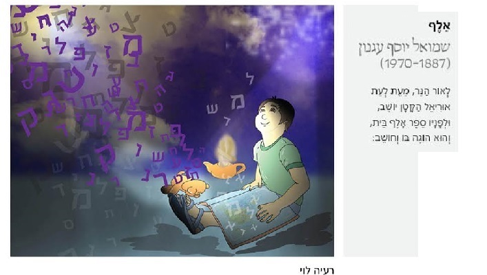‏‏רעיה לוי - עותק